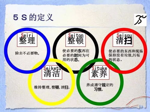 5s管理咨詢 6s現(xiàn)場(chǎng)管理 天行健精益生產(chǎn)管理咨詢公司