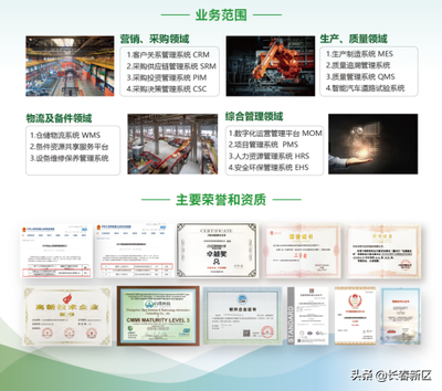 長(zhǎng)春新區(qū)重點(diǎn)企業(yè)巡禮--長(zhǎng)春?jiǎn)㈣笨萍夹畔⒆稍?工業(yè)軟件助力打造生態(tài)數(shù)字化工廠