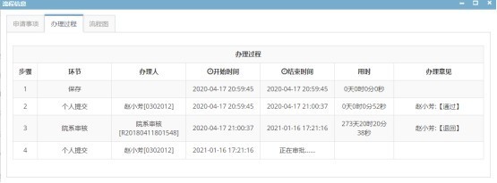 山東濟南高校科研管理系統(tǒng)平臺廠家建設咨詢服務中心