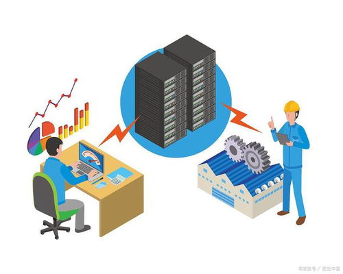 精益設備tpm管理咨詢公司有哪些 解決成本問題