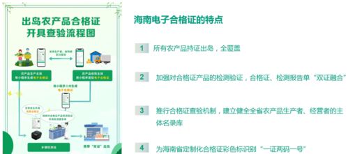 食用農產品合格證 筑牢安全防線，賦能監管追溯新篇章