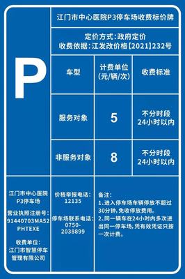 好消息！市中心醫(yī)院新增380個(gè)停車位，位置便利、保安服務(wù)保障停車安全