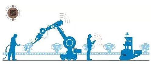 智能工廠深度解析 信息技術(shù)咨詢?nèi)绾悟?qū)動制造業(yè)數(shù)字化轉(zhuǎn)型